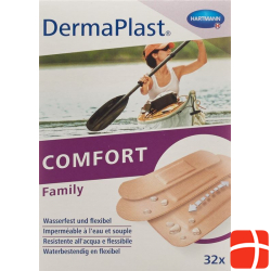 Dermaplast Comfort Family Strip 3 Sizes 32 Pieces