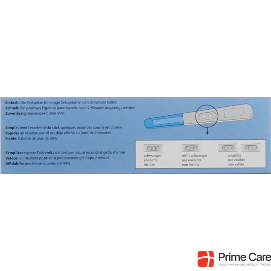 Axaclear pregnancy test