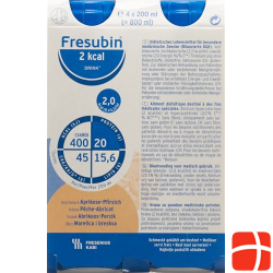 Doxazosin Retard Zentiva Retard Filmtabletten 4mg 98 Stück