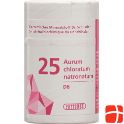 Phytomed Schüssler Nr. 25 Aurum Chlor Tabletten D 6 500