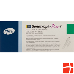 Genotropin Pen 5