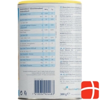 Resource Whey Protein DS 300g