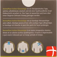 Dermaplast Active Kinesiotape 5cmx5m Pink