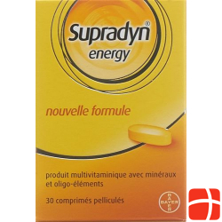 Supradyn Pro Energy-Complex Film-coated tablets Box of 90