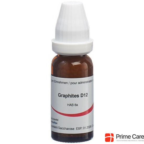 Omida Graphites Globuli D 12 2g buy online