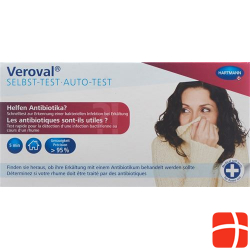 Veroval Do antibiotics help?