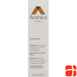 Actinica Lotion Dispenser 80ml