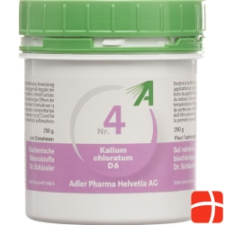 Adler Schüssler Nr4 Potassium chloride 250 g tbl D6