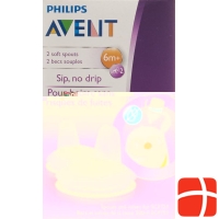 Avent Philips spare beak Sip No Drip cup blue / pink