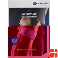 GenuPoint active support Gr3 titanium