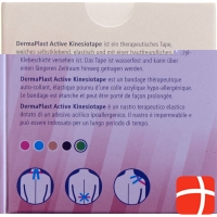 Dermaplast Active Kinesiotape 5cm x 5m Grün