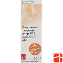 Spenglersan Streptococc Pyog Comp D 13 Spray 50ml