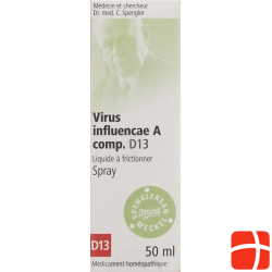 Spenglersan Virus Influenc A Comp D 13 Spray 50ml