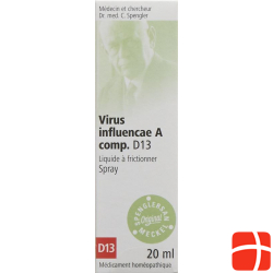 Spenglersan Virus Influenc A Comp D 13 Spray 20ml