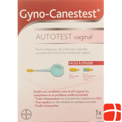 Gyno-Canestest Vaginaler Selbsttest