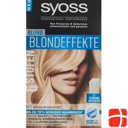 Syoss blond brightener creative set H1