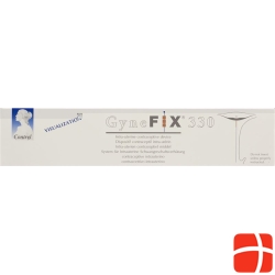 GyneFix 330 IUD