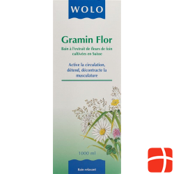 Wolo Gramin Flor 1000ml