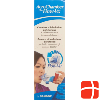 Aerochamber Plus Flow-vu without mask Blue