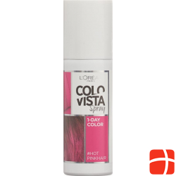 Colovista Spray 1 #hotpinkhair 75ml