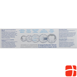 Sensodyne Rapid Whitening Toothpaste Tube 75ml