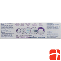 Sensodyne Rapid Toothpaste Tube 75ml