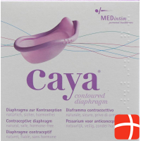 Caya diaphragm