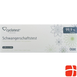 Cyclotest pregnancy test