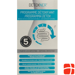 Detoxner Detox 5-day treatment for colon cleansing
