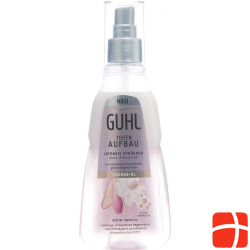 Guhl Tiefen Aufbau Intensiv Sprühkur (neu) 180ml