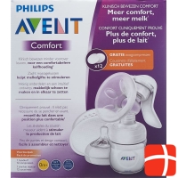 Avent Philips Manual Breast Pump