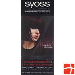 Syoss Baseline 3-3 Dark Purple