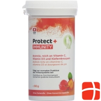 Swissbiolab Protect + Immunity Box 45g