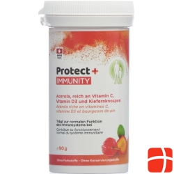 Swissbiolab Protect + Immunity Box 45g