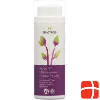 Spagyros Ribes N Pflegecreme Dispenser 50ml