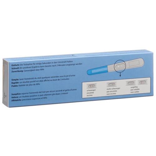 Axaclear pregnancy test