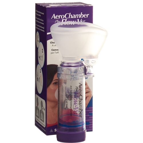 Aerochamber Plus Flow-vu Small Mask Purple buy online