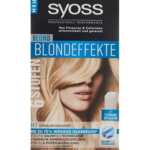 Syoss blond brightener creative set H1 buy online