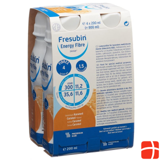Fresubin Energy Fibre DRINK Caramel 4 fl 200 ml