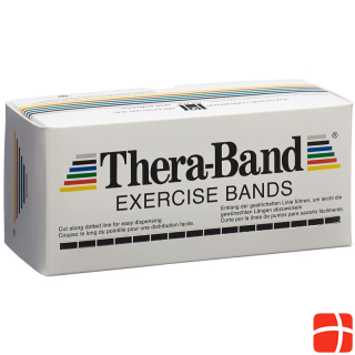 Thera Band 5.5mx12.7cm schwarz spezial stark