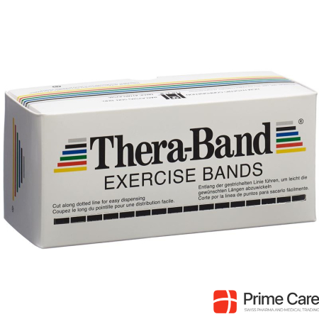 Thera Band 5.5mx12.7cm black special strong
