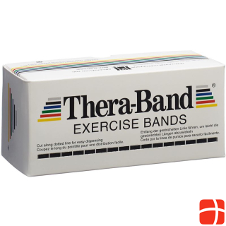 Thera Band 5.5mx12.7cm silber super stark