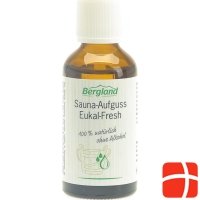 Bergland Sauna Aufguss Eukalyptus Fresh 50ml