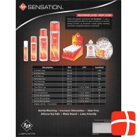 Id Sensation Wärmendes Gleitmittel Flasche 130ml