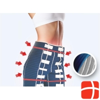 Staudt therapy sleeves Cellu pants 40 1 pair