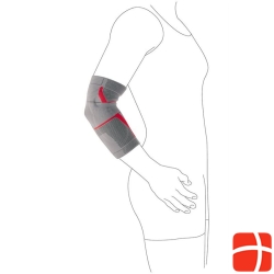 Epi Sensa Epicondylitis Bandage S