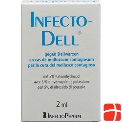 Infectodell Against Dell warts 2ml