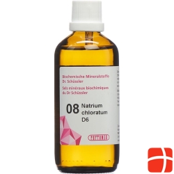 Phytomed Schüssler Nr. 8 Natr Chlor Dil D 6 50ml