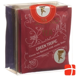 Sirocco 8 tea bags Introduction Selection