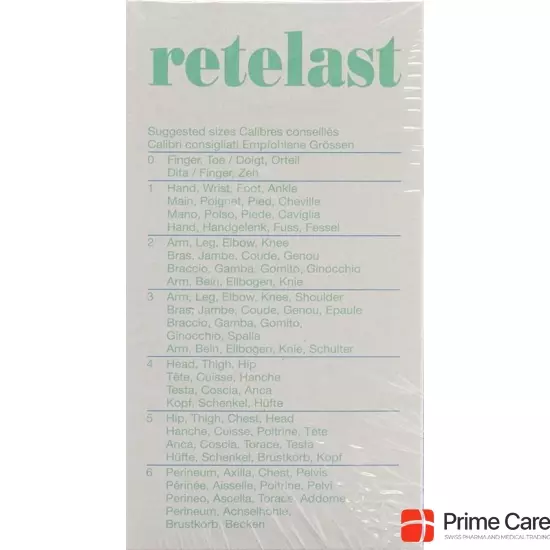 Retelast Netzverband 5 5m buy online